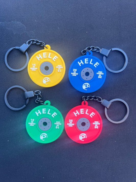 Keychain