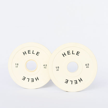 Change Plates